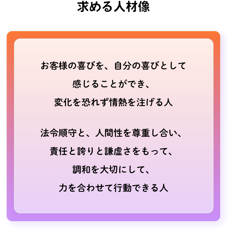 求める人材像